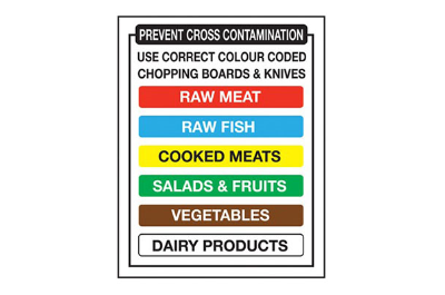 Catering Signs | Cooksmill