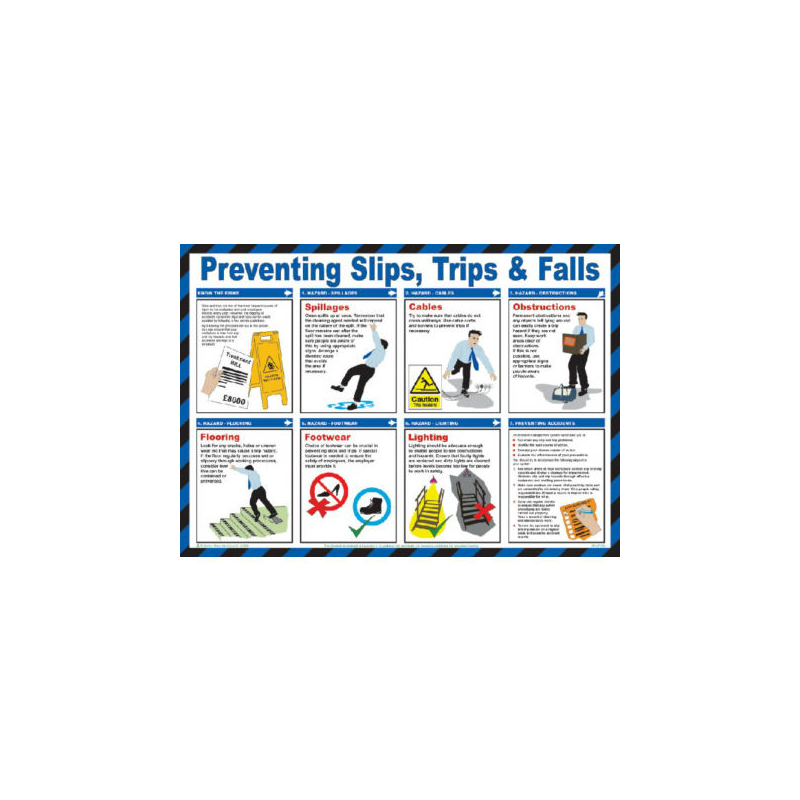 Preventing Slips Trips And Falls Poster | Cooksmill