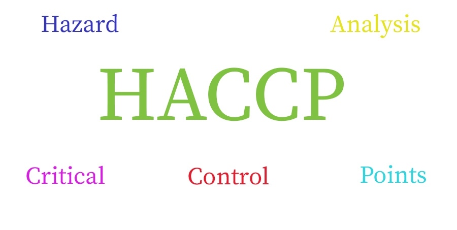 HACCP explained